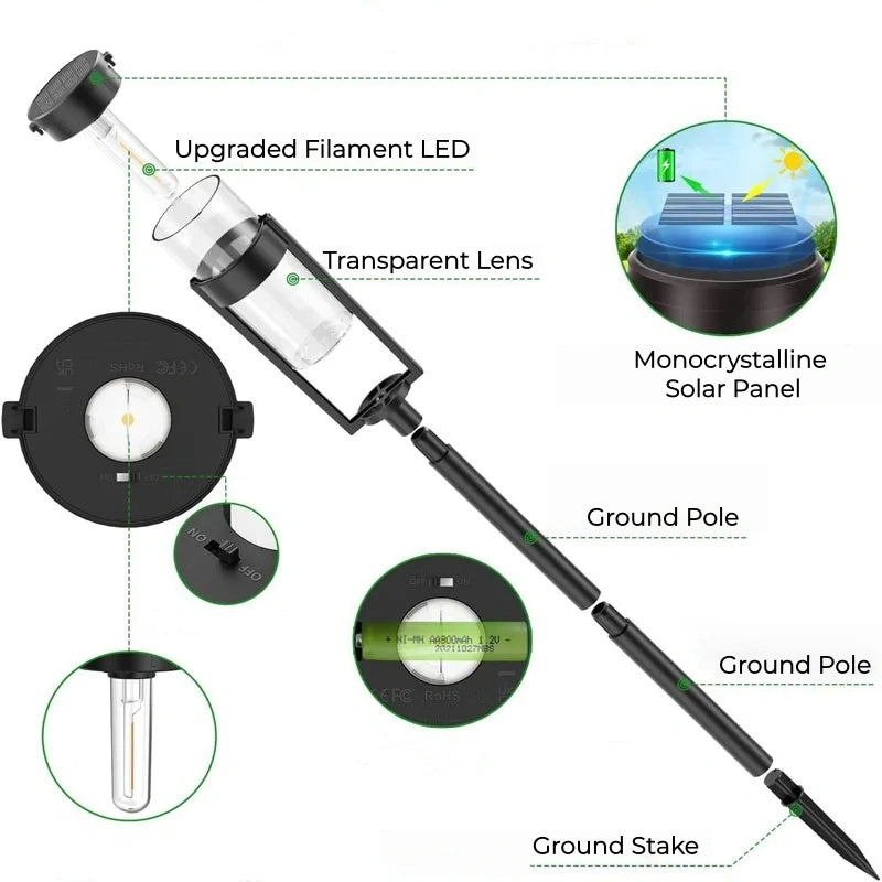 Timeless LED Filament Solar Path Lights