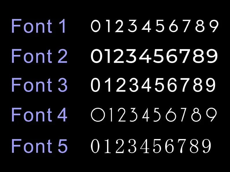 Modern Residential LED House Number Light, Outdoor & Waterproof